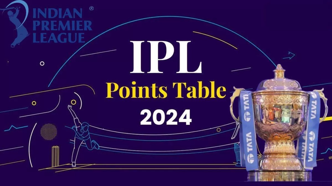 IPL Points Table 2024